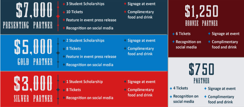 Sponsorship Levels